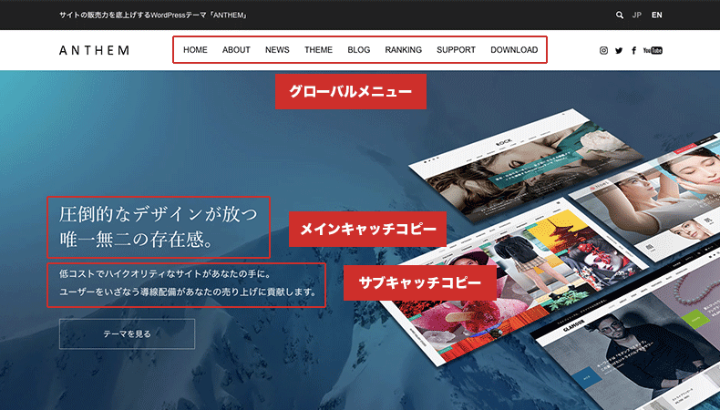 WordPress Theme ANTHEM